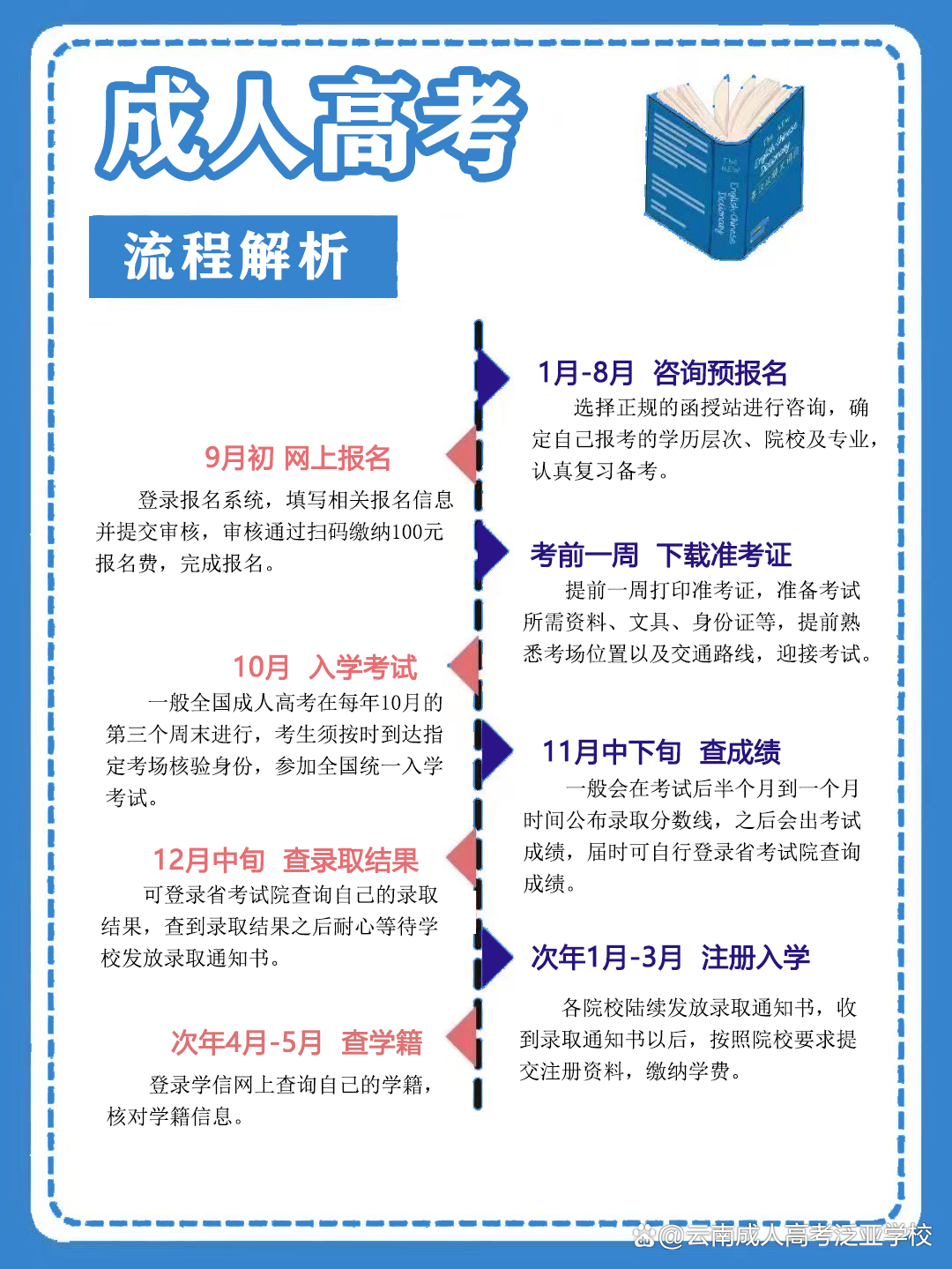 数字化青训评估体系在全国范围内逐步落地,助力精准培养的简单介绍 数字化青训评估体系在全国范围内逐步落地,助力精准培养的简单介绍