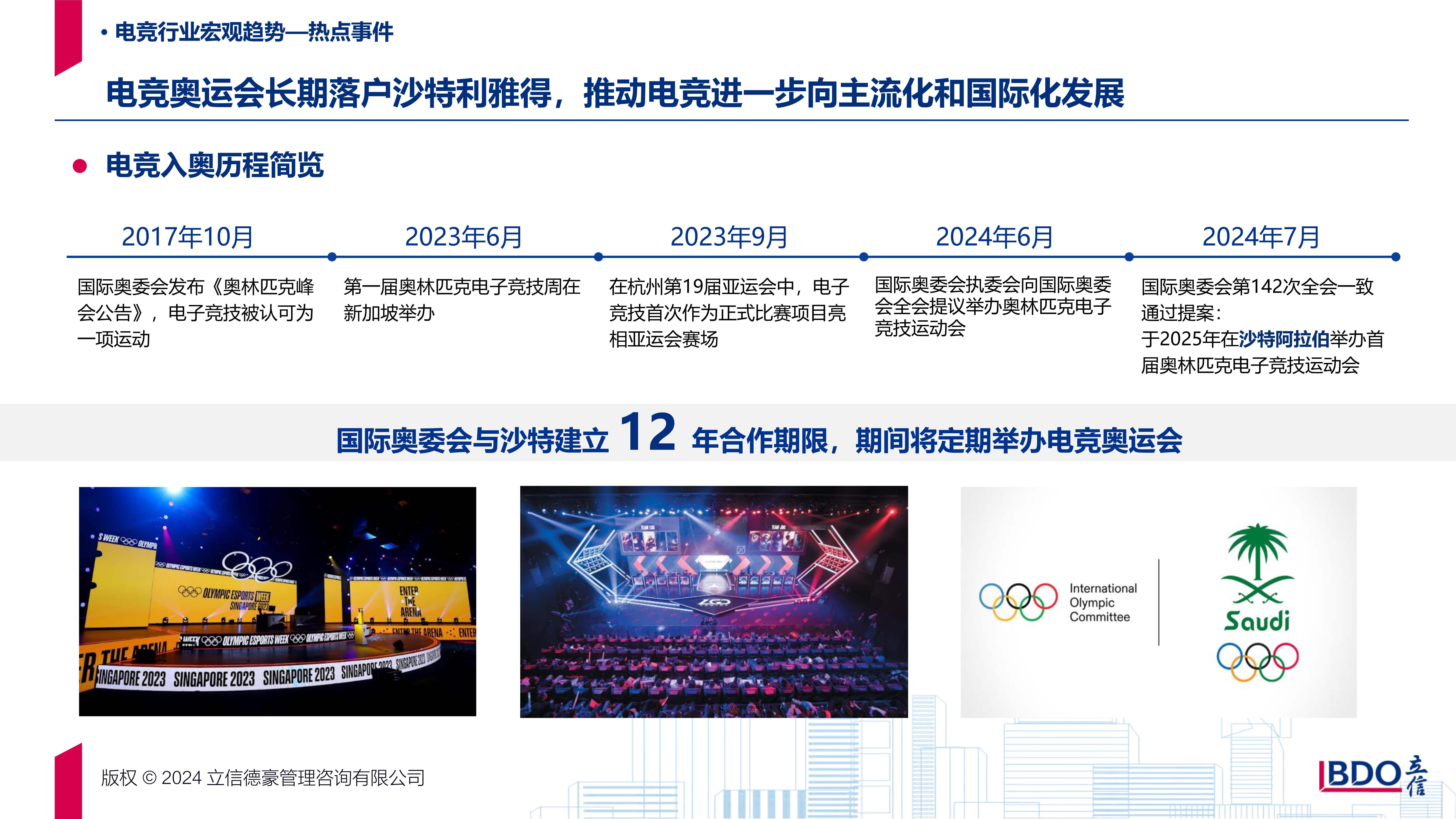 《电竞赞助热潮不断,品牌全方位布局行业》的简单介绍 《电竞赞助热潮不断,品牌全方位布局行业》的简单介绍