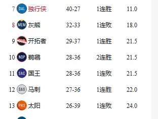 关于总冠军争夺战即将开启,谁能笑到最后?的信息 关于总冠军争夺战即将开启,谁能笑到最后?的信息